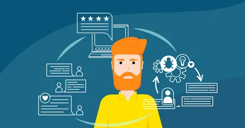 Building Customer Feedback Loops that Drive Product Change